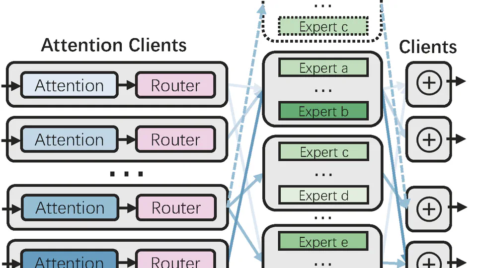 Expert-as-a-Service: Towards Efficient, Scalable, and Robust Large-scale MoE Serving